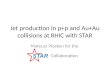 Jet production in  p+p  and  Au+Au  collisions at RHIC with STAR