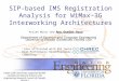 SIP-based IMS Registration Analysis for WiMax-3G Interworking Architectures