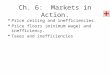 Ch. 6:  Markets in Action