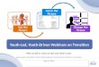 Youth-Led , Y outh-Driven Webinars  on  Transition