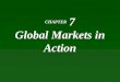 CHAPTER 7 Global Markets  in Action