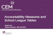 Accountability Measures and School League Tables