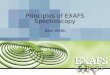 Principles of EXAFS Spectroscopy
