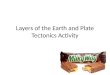 Layers of the Earth and Plate Tectonics Activity