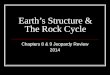 Earth’s Structure & The Rock Cycle