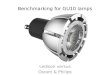 Benchmarking for GU10 lamps