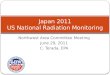 Japan 2011 US National Radiation Monitoring