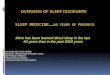 Overview Of Sleep Disorders  Sleep Medicine…… 60 years of progress