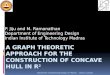 A graph theoretic approach for the construction of concave hull in r 2