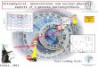 Astrophysical, observational and nuclear-physics  aspects of r-process nucleosynthesis