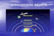 ATMOSPHERE REVIEW