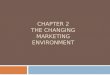 Chapter  2 The  Changing  Marketing  Environment
