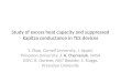 Study of excess heat capacity and suppressed  Kapitza  conductance in TES devices