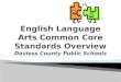 English Language Arts Common Core Standards Overview Daviess County Public Schools