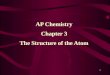 AP Chemistry Chapter 3 The Structure  of the Atom