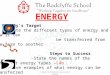 ENERGY Today’s Target   -State the different types of energy and how it can