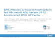 EMC Mission Critical Infrastructure For Microsoft SQL Server 2012 Accelerated With VFCache
