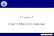 Chapter  6 Control Charts for Attributes