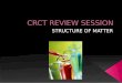 CRCT REVIEW SESSION