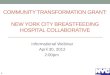 Community Transformation Grant: New York City Breastfeeding Hospital Collaborative