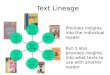 Text Lineage