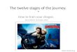 The twelve stages of the journey.  in