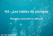 N3 – Les tables de plongée