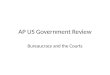 AP US Government Review