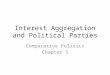 Interest Aggregation and Political Parties