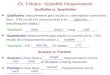 Ch. 5 Notes---Scientific Measurement
