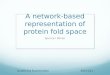 A network-based representation of protein fold space