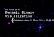 The Future of RE: Dynamic Binary Visualization