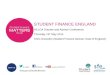 STUDENT FINANCE  ENGLAND HELOA Teacher and Adviser Conference Thursday 15 th  May 2014