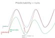 Predictability  »  runs
