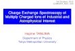 Charge Exchange Spectroscopy of Multiply Charged Ions of  Industrial  and Astrophysical  Interest