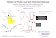 Photon-in/Photon-out Soft-X-Ray Spectroscopy