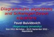 Diagrammatic algorithms and Schwinger-Dyson equations