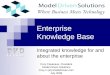 Enterprise Knowledge Base