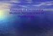 Theories of Personality. Modern Perspectives of Psychology