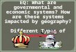 EQ: What are governmental and economic systems? How are these systems impacted by geography?