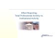 Effort Reporting: Total Professional Activity vs. Institutional Activity