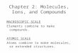Chapter 2: Molecules, Ions, and Compounds