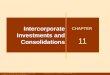 Intercorporate Investments and Consolidations