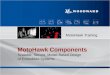 MotoHawk  Components Scalable, Secure, Model-Based Design  of Embedded Systems