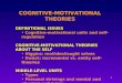 COGNITIVE-MOTIVATIONAL THEORIES DEFINITIONAL ISSUES  Cognitive-motivational units and self-regulation COGNITIVE-MOTIVATIONAL THEORIES ABOUT THE SELF