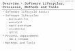 Overview - Software Lifecycles,  Processes, Methods and Tools