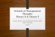 Schools of Management Thought: Theory X & Theory Y