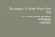 Strategy: A View From the Top