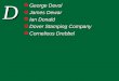 George Devol James Dewar Ian Donald Dover Stamping Company Cornelious Drebbel
