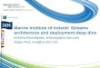 Marine Institute of Ireland: Streams architecture and deployment deep dive
